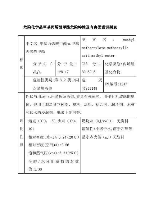 危险化学品甲基丙烯酸甲酯危险特性及有害因素识别表