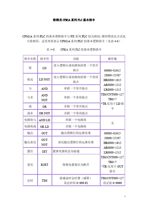 欧姆龙CPM1A系列PLC基本指令