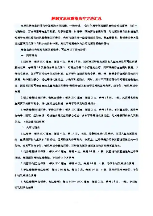 解脲支原体感染治疗方法