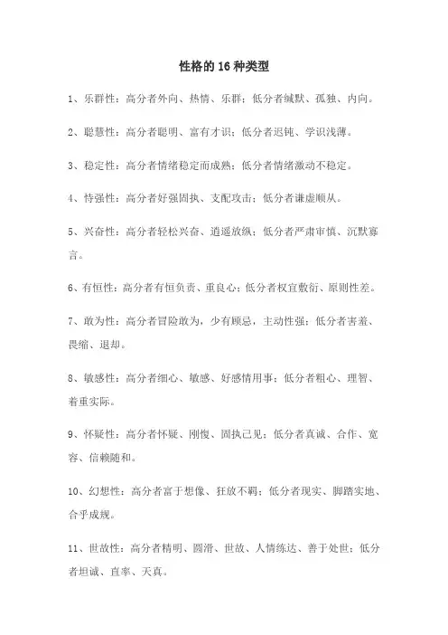 性格16种类型
