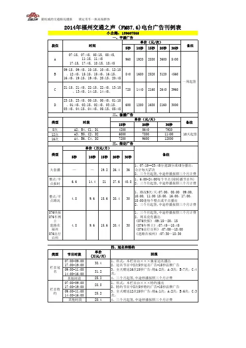 2014年福州交通之声(fm876)电台广告刊例