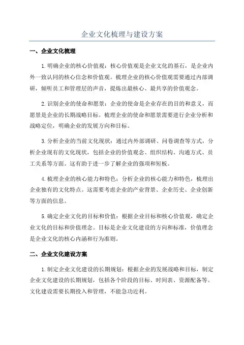 企业文化梳理与建设方案