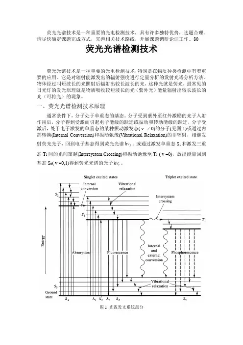荧光光谱检测技术