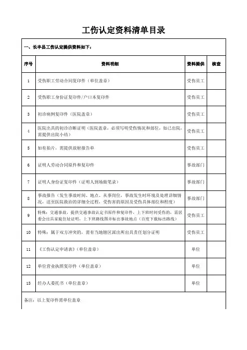 工伤认定资料清单
