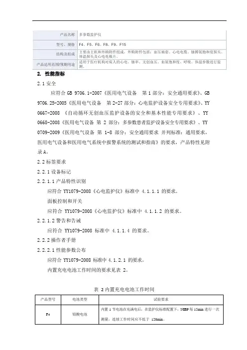 多参数监护仪产品技术要求中微泽