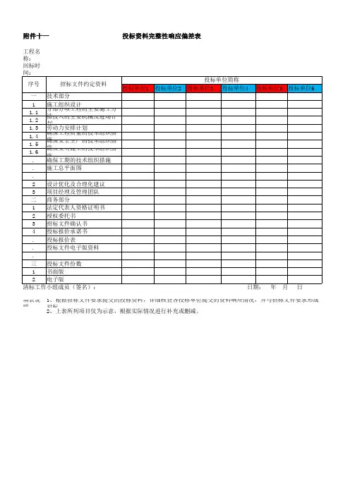 清标标准表格