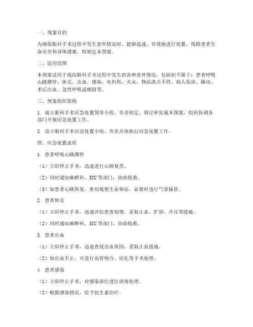 眼科手术应急处置预案范文