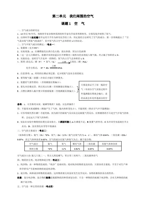 人教版九年级化学第二单元《我们周围的空气》单元知识总结