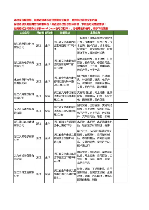 新版浙江省金华制品工商企业公司商家名录名单联系方式大全400家