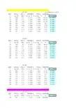 DY导热油参数表-(2)