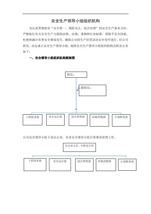 安全生产领导小组组织机构