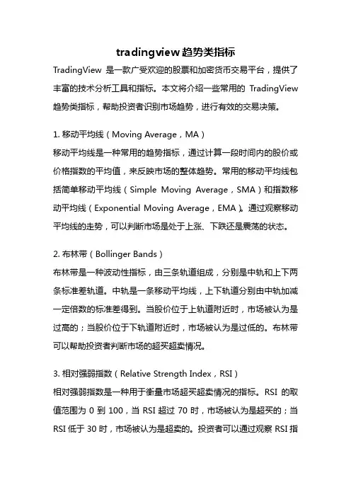 tradingview趋势类指标