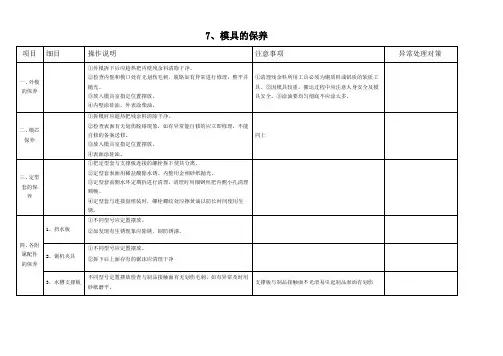 模具保养细则