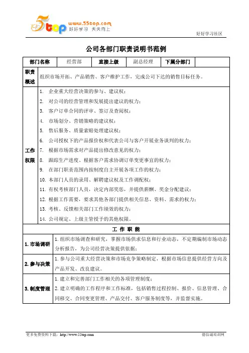经营部职责说明书