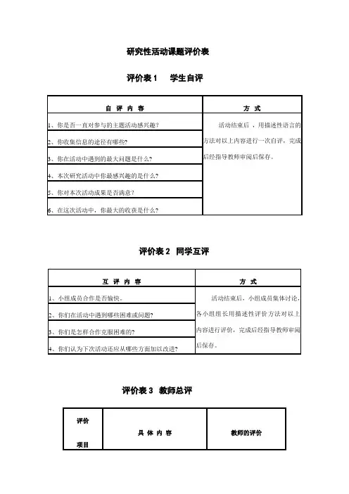 研究性活动课题评价表评价表