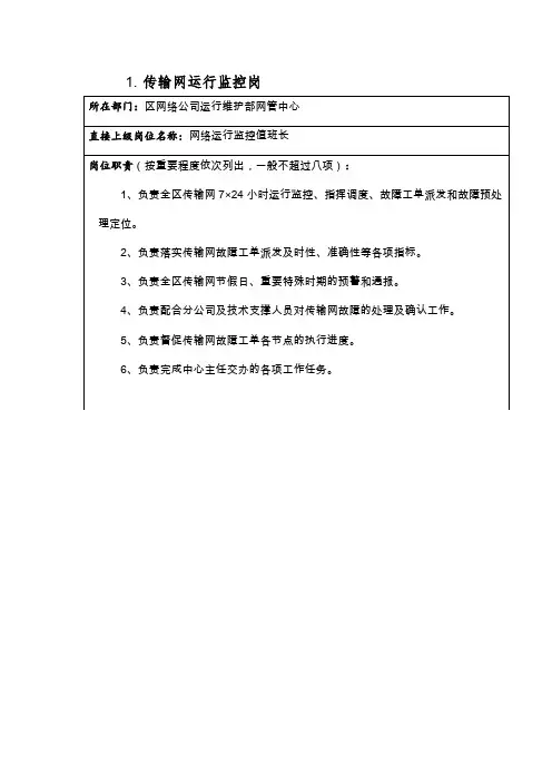 网管中心岗位说明书(传输网运行监控岗)