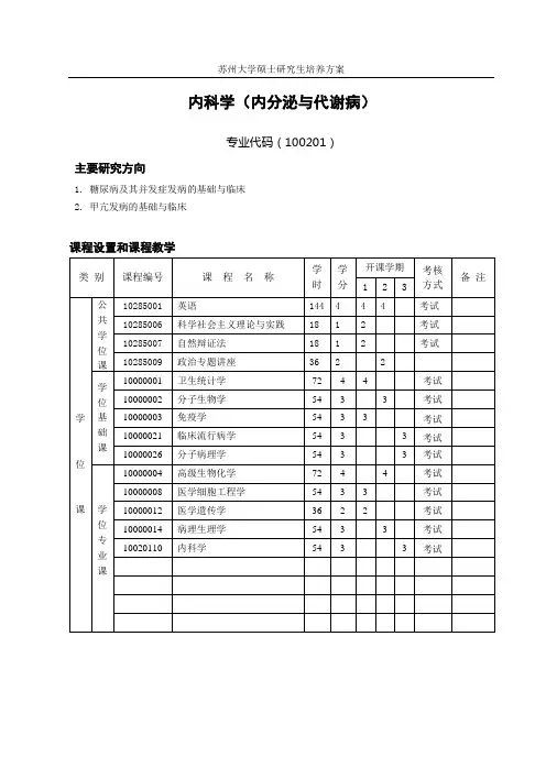 内科学(内分泌与代谢病).