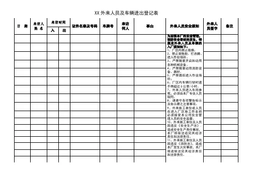 厂外来人员进出登记表
