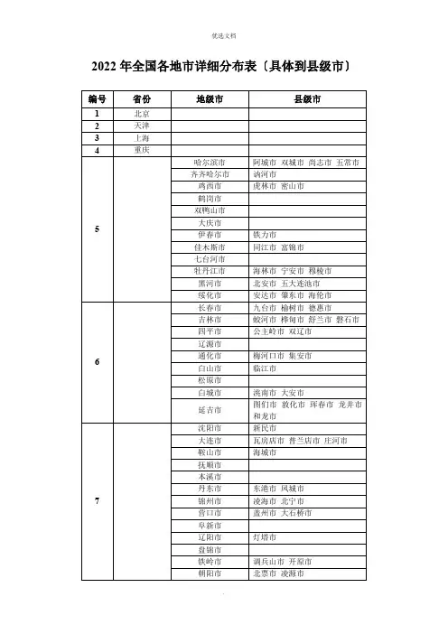 全国各地市名称及分布范表