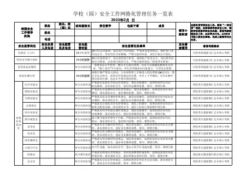 校园安全网格化管理任务一览表