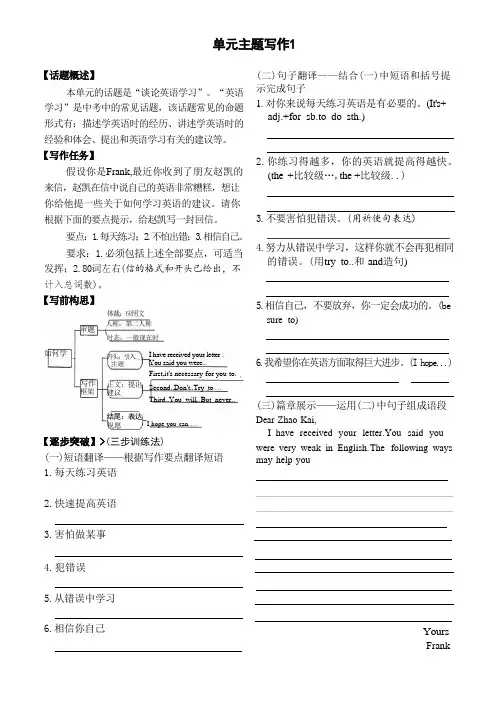 2024-2025学年人教版英语九年级全册Units1~10单元作文复习要点