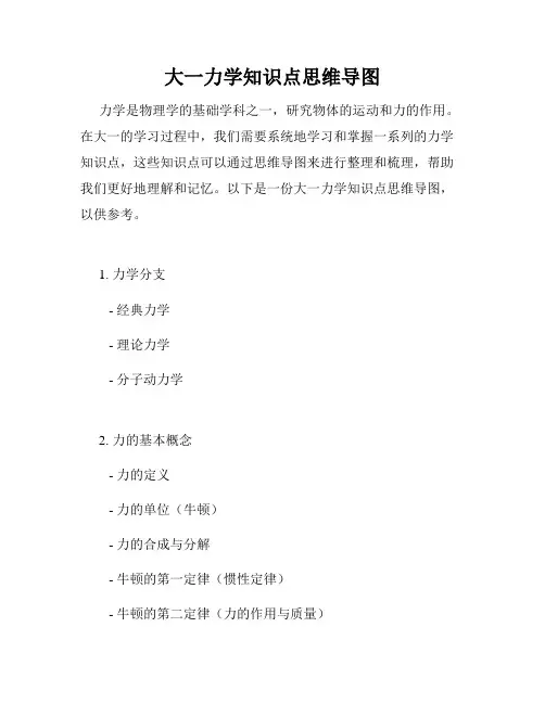 大一力学知识点思维导图