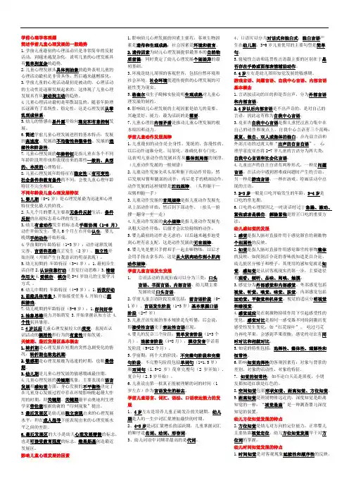 2021幼儿教师招聘之教育综合知识心理学客观题