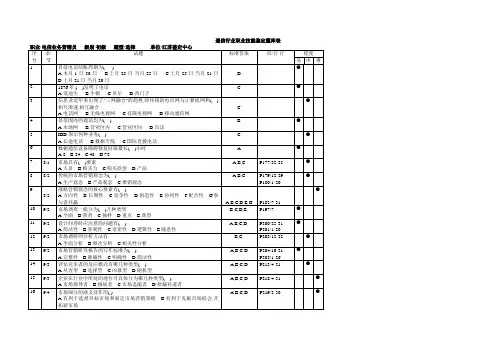 电信营销营销员初级选择