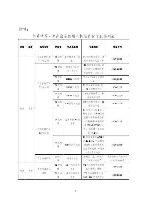 华夏精英·尊尚白金信用卡机场贵宾厅服务列表