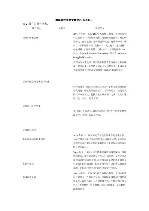 国家科技图书文献中心NSTL