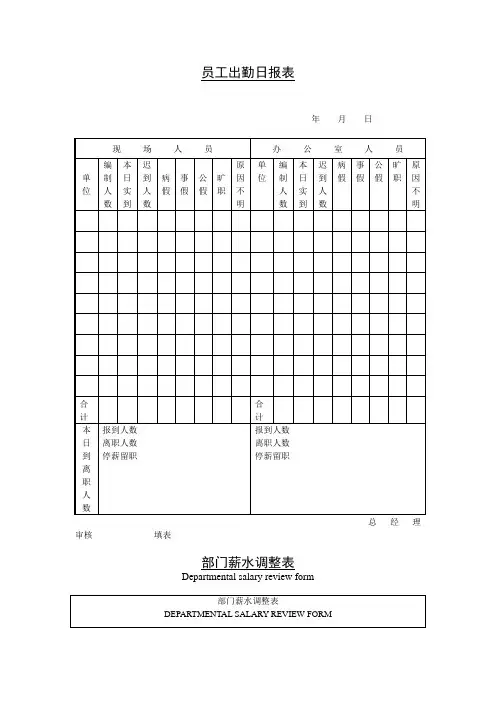 公司企业员工出勤日报表