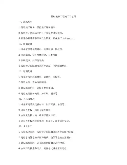 基础装修工程施工工艺图
