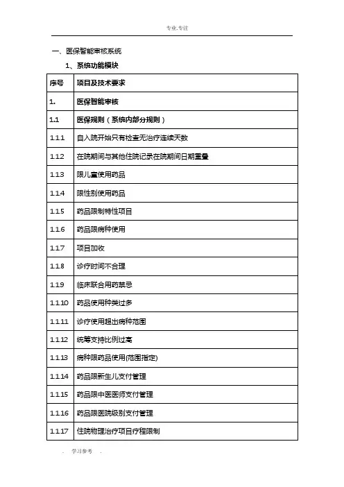 医保智能审核系统方案