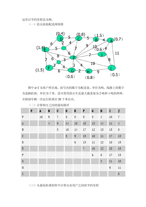 例题：节约里程法[优质文档]