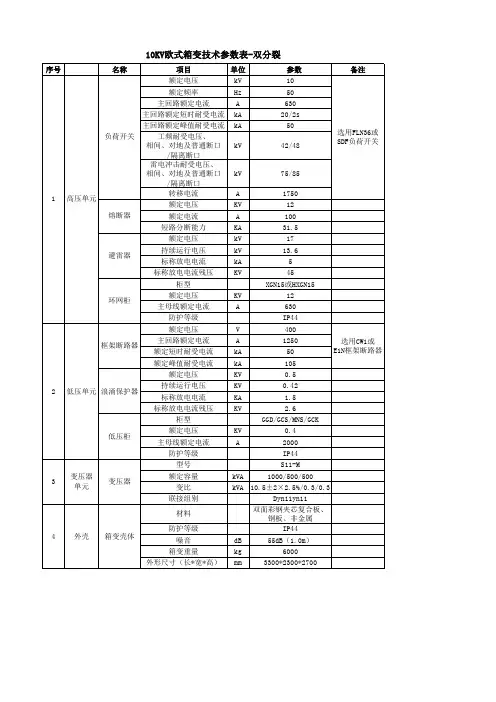 10KV箱变参数