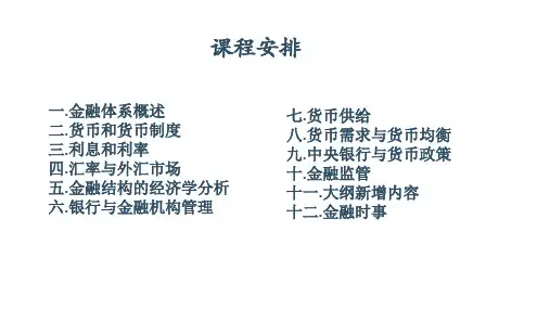 货币金融学第一讲