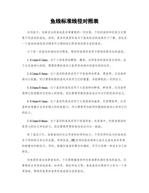 鱼线标准线径对照表