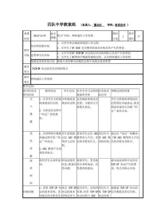 第17学时：网络通信工作原理_20121107021552231