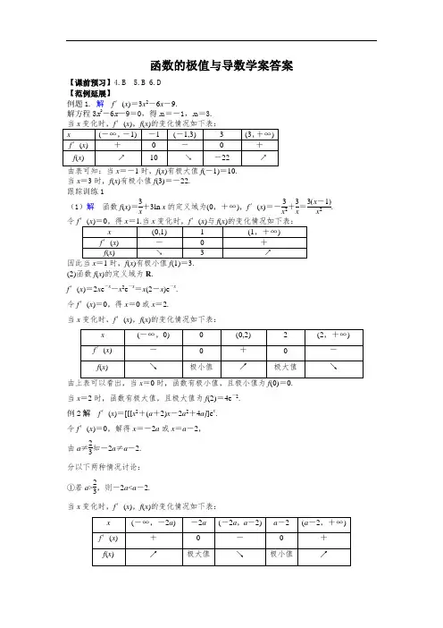高二数学函数的极值与导数(一)学案答案