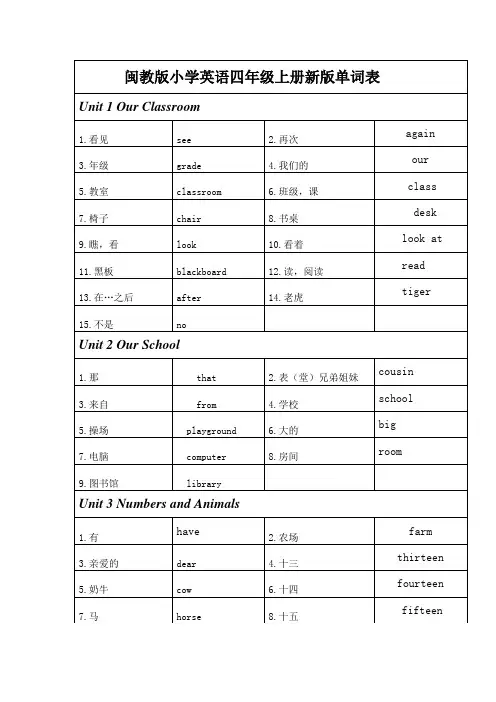 闽教版小学英语四年级上册新版单词表