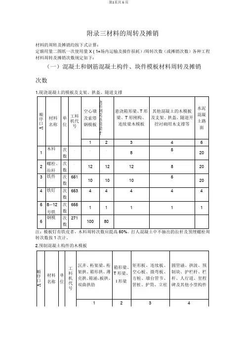 附录三 材料的周转及摊销