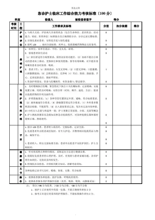 急诊医院护士临床工作综合能力考核标准