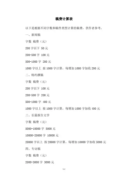 稿费计算表