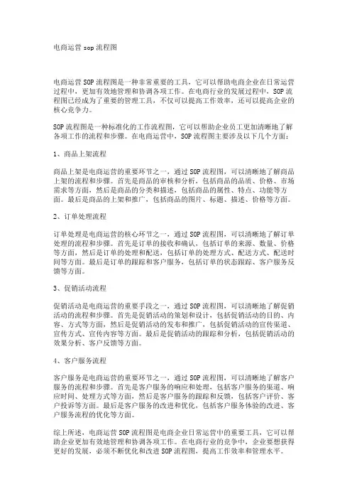 电商运营sop流程图