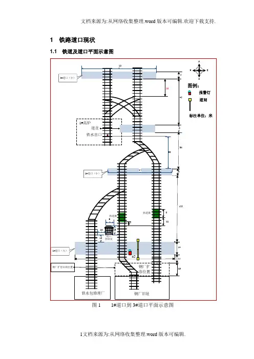 铁路道口远程控制系统解决方案