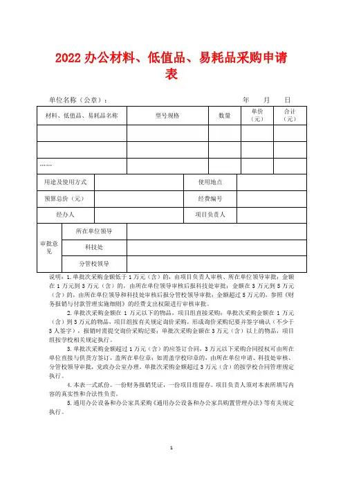 2022办公材料、低值品、易耗品采购申请表