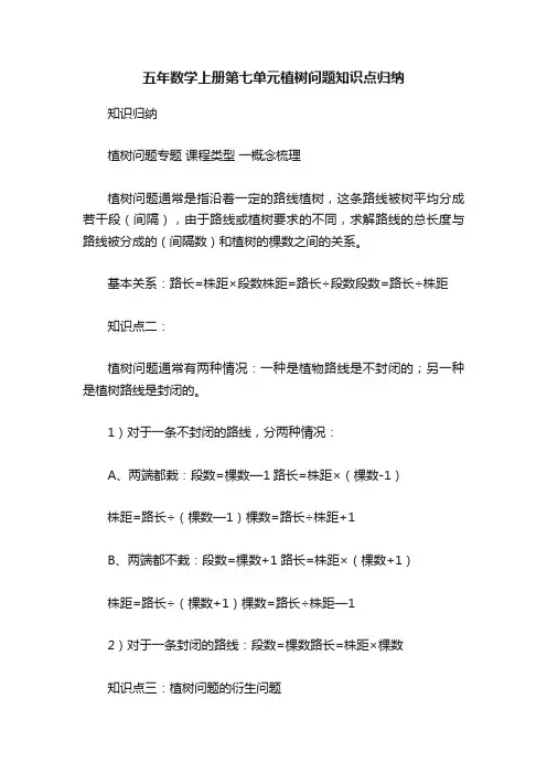 五年数学上册第七单元植树问题知识点归纳