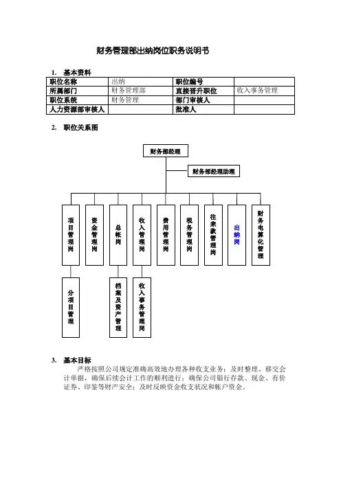 万科财务管理部出纳岗位职务说明书