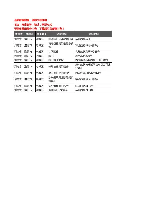 新版河南省洛阳市老城区阀门企业公司商家户名录单联系方式地址大全10家