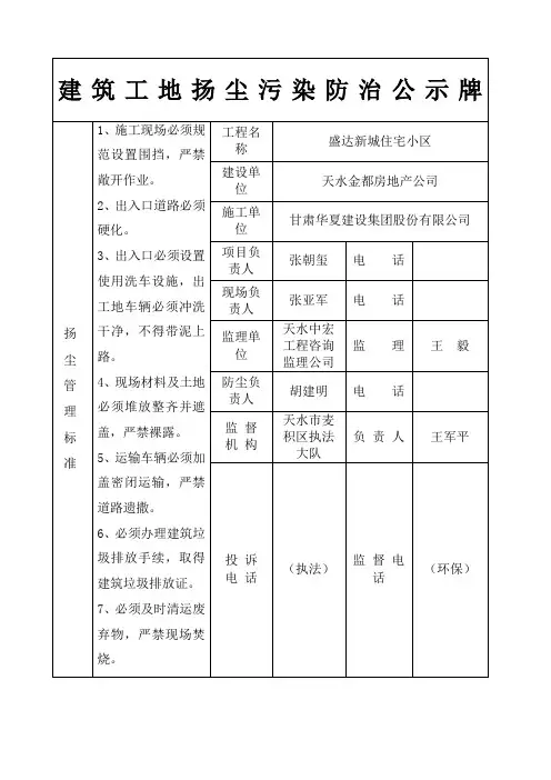 建筑工地扬尘污染防治公示牌